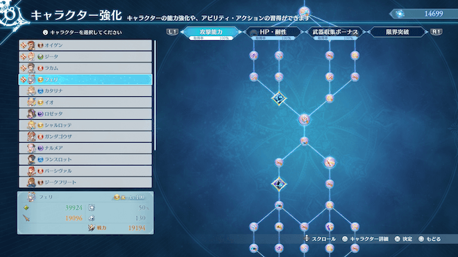 キャラクター強化