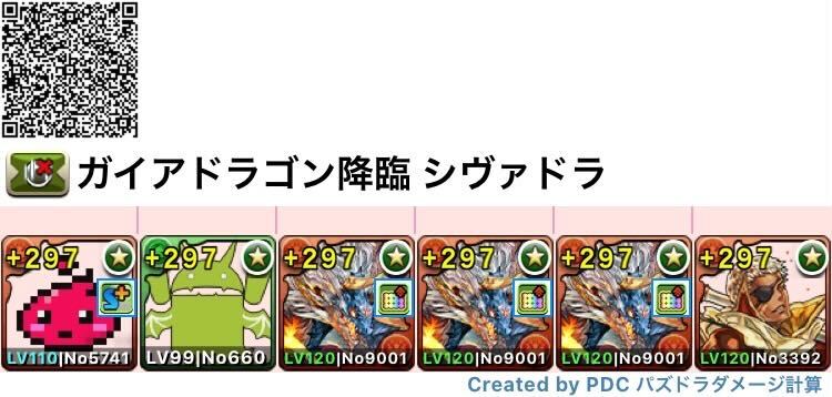 シヴァドラ編成