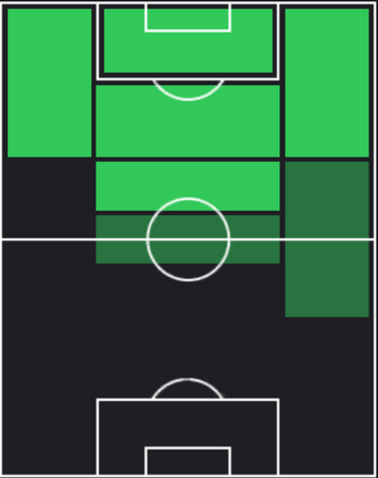 TPマテウス・クーニャ(02/08)の画像