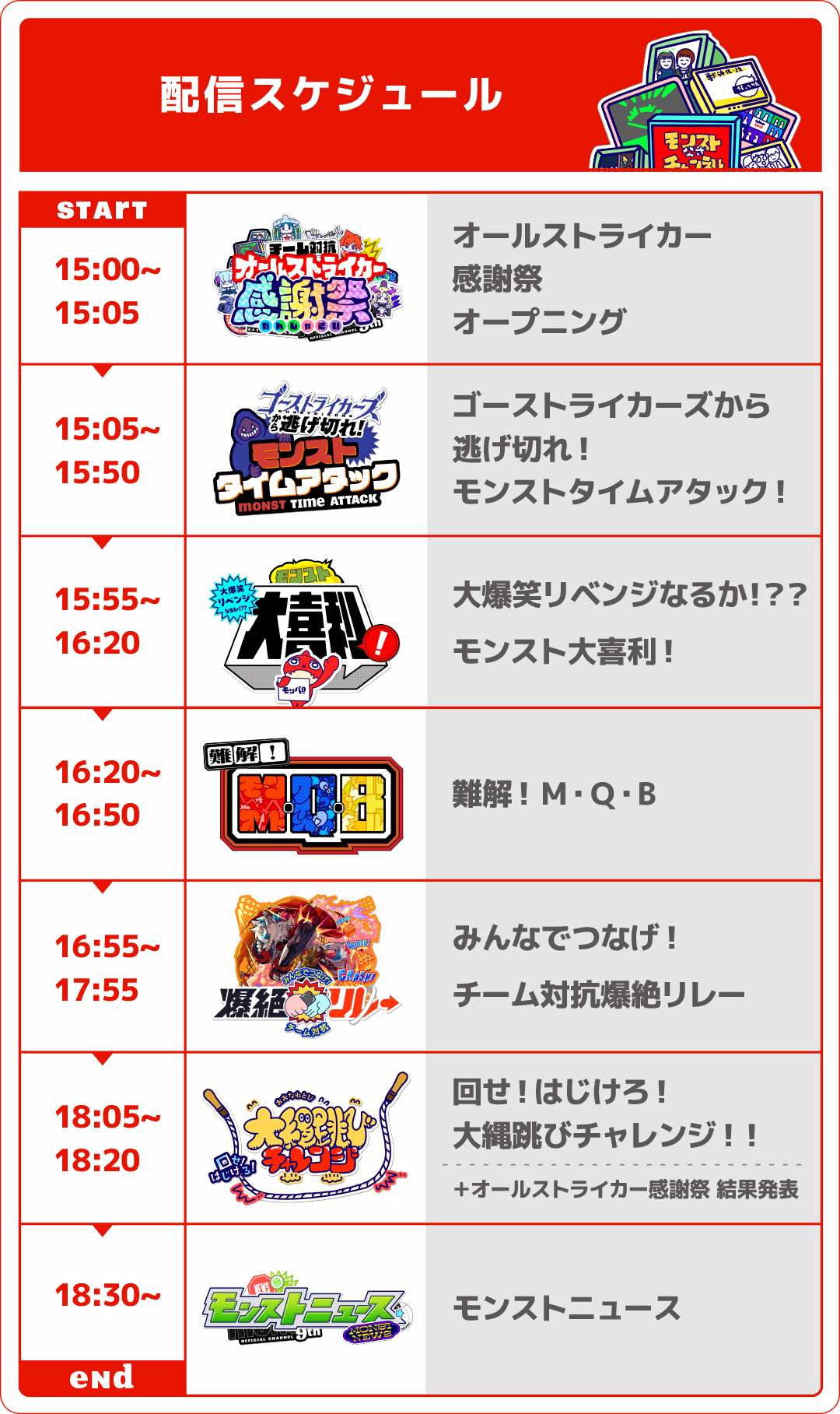 モンパ9th 配信スケジュール