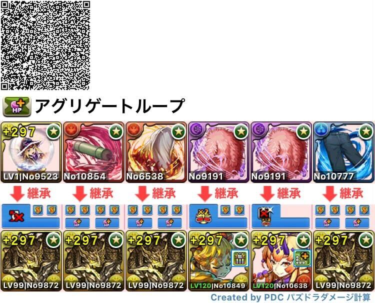 アグリゲートループ