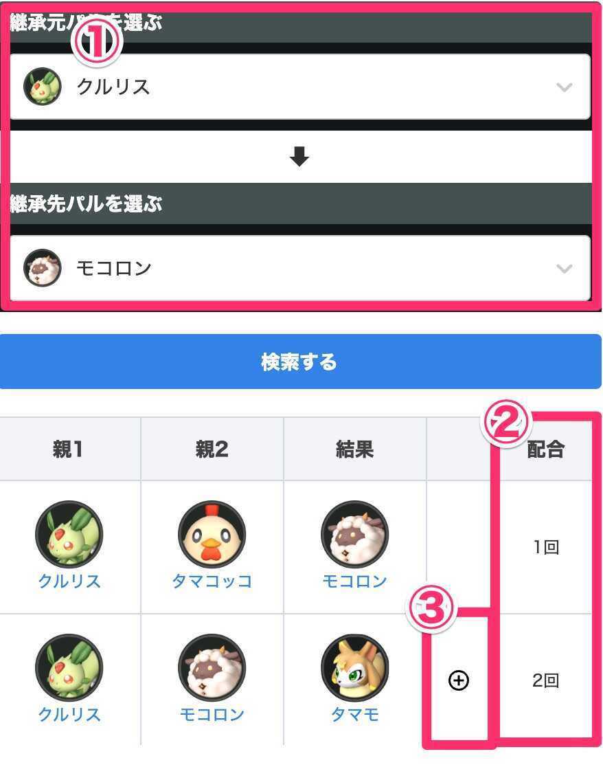 使い方