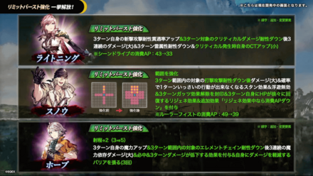 FF13復刻コラボ_リミットバースト強化 size:440x248