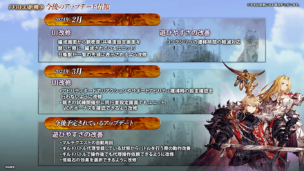 今後のアップデート情報