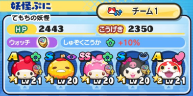 マイメロディパーティー