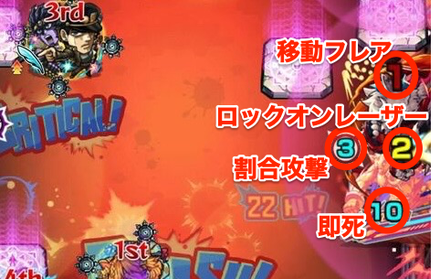 ファイト　攻撃パターン