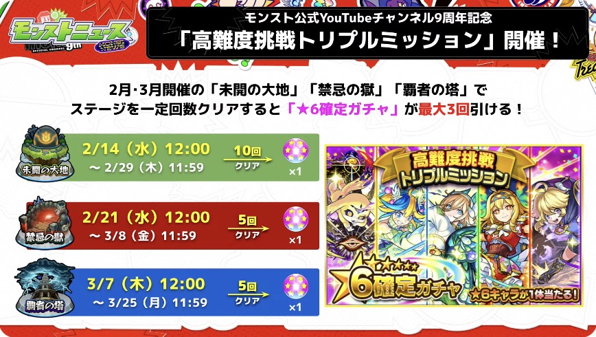 トリプルミッション