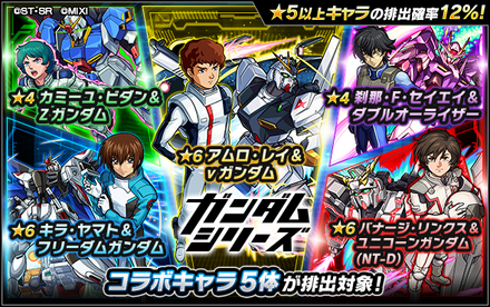 ガンダムコラボ第1弾