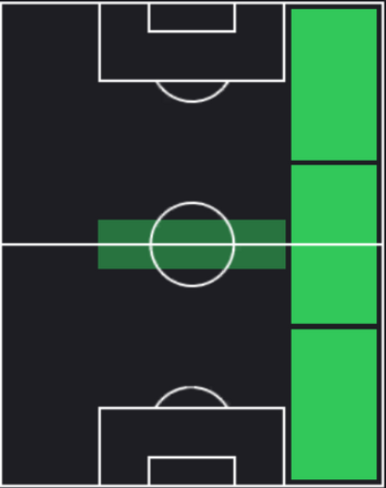 HPフアン・クアドラード(02/12)の画像