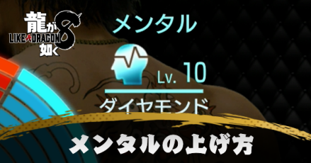 メンタルの上げ方
