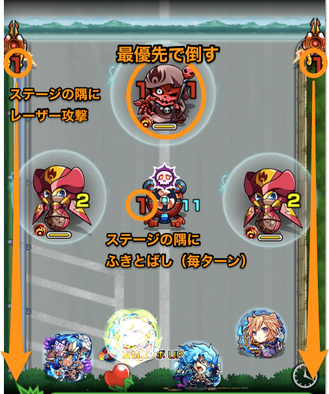 第1ステージの画像