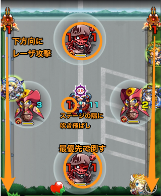 第2ステージの画像