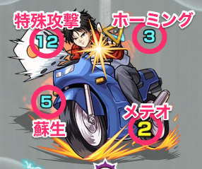 ボスの攻撃パターンの画像