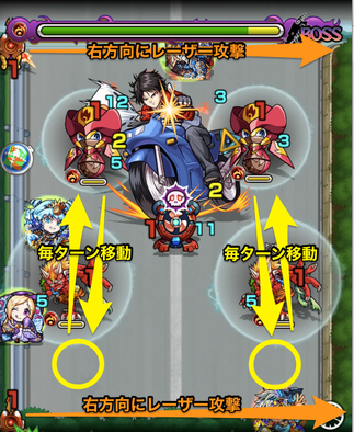 ボス戦第2ステージの画像