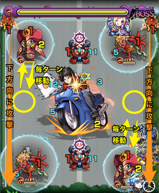 ボス戦第3ステージの画像