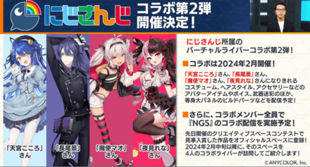 にじさんじコラボ第2弾開催