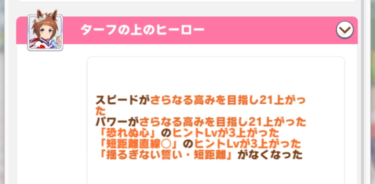 ターフの上のヒーロー