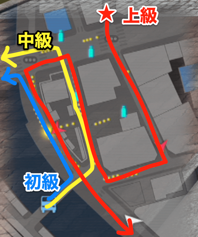 ゴミ収集者の巡回ルート