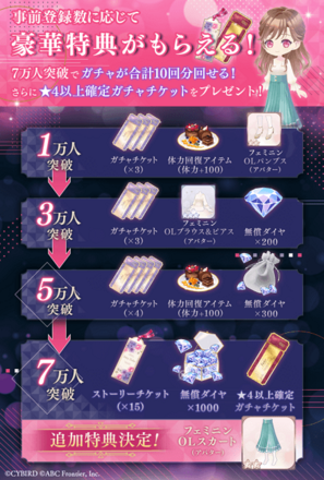 モルドル_事前登録特典画像