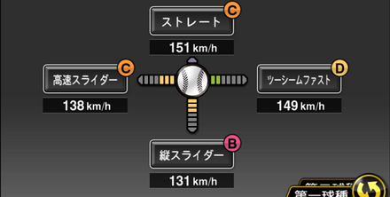 祖父江大輔画像