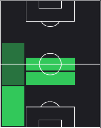 EPエマヌエル・プティ(アーセナル/97-98)の画像