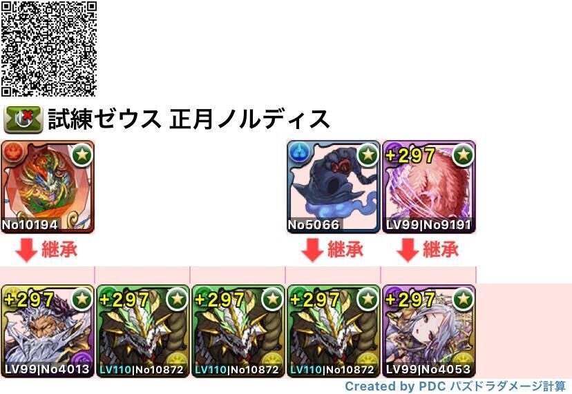 正月ノルディスループ