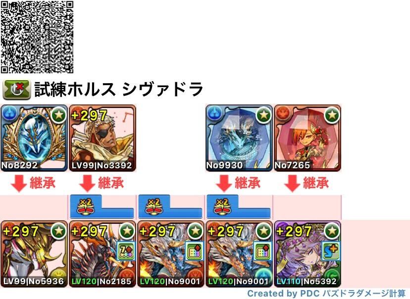 シヴァドラ編成