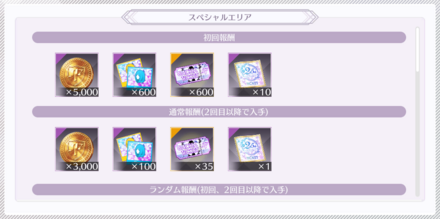 ゲーム内アイテムの獲得量は減少するため注意