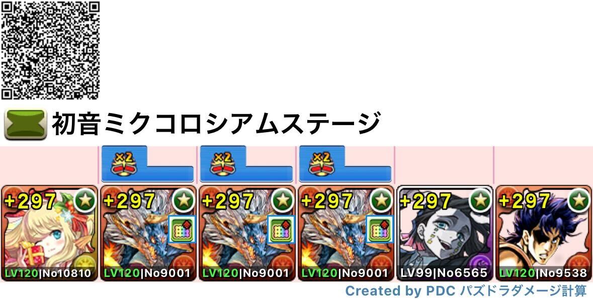 シヴァドラ編成