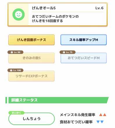 サーナイト厳選例