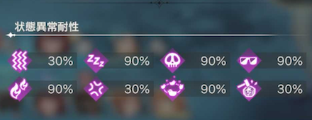 ウォルフ状態異常耐性