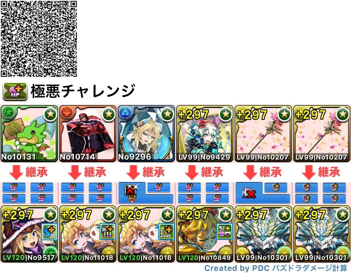 リンレンノヴァ