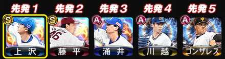 先発ローテ　画像