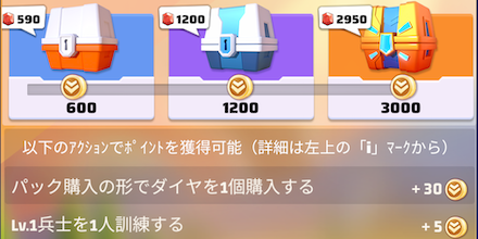 イベント 軍拡競争