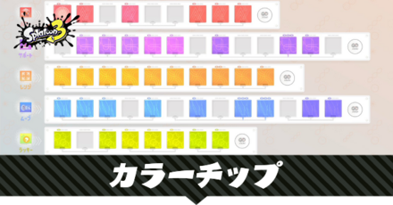 カラーチップ
