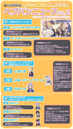 Game8主催「ヘブバン攻略Wiki二周年記念アンケート」に回答しよう！