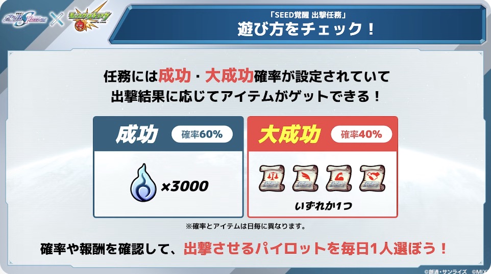 SEED覚醒出撃任務