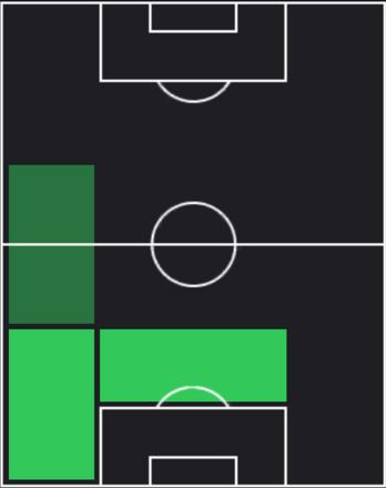 TPリュカ・エルナンデス(02/22)の画像