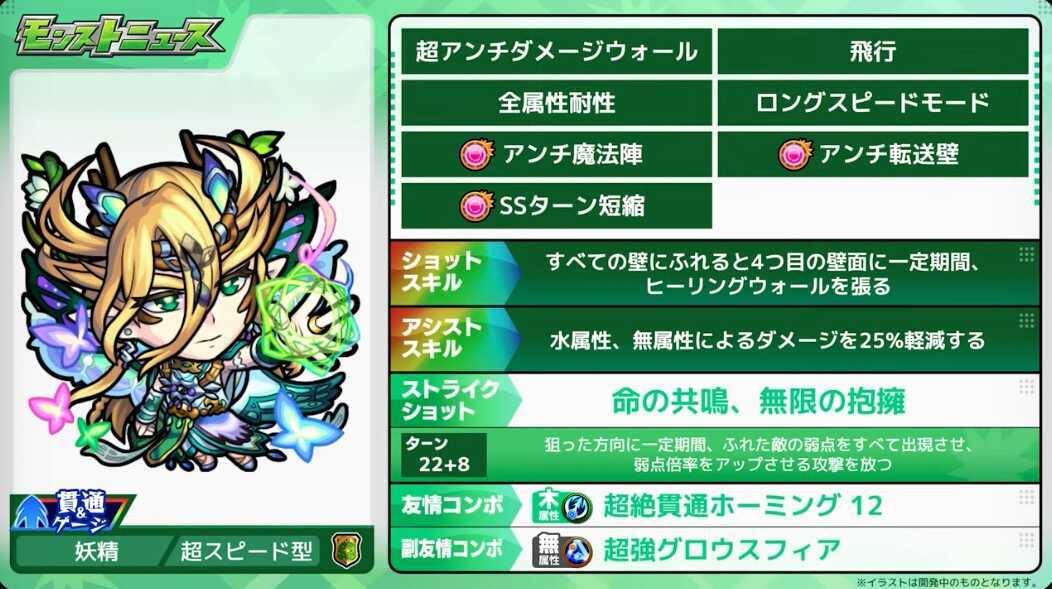 ギムレット ステータス