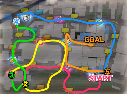 ハードのおすすめルート