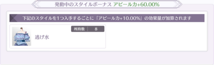 特定のスタイルを所持しているとアピール力上昇