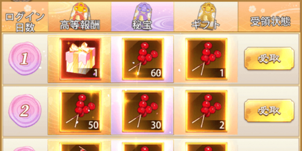 「ランタンフェスティバル」秘宝