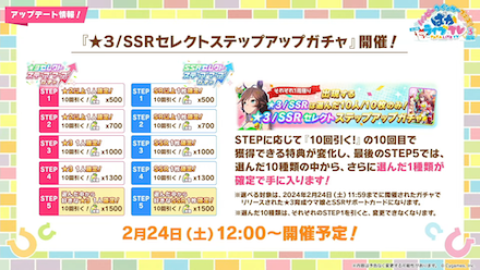 セレクトステップアップガチャが開催