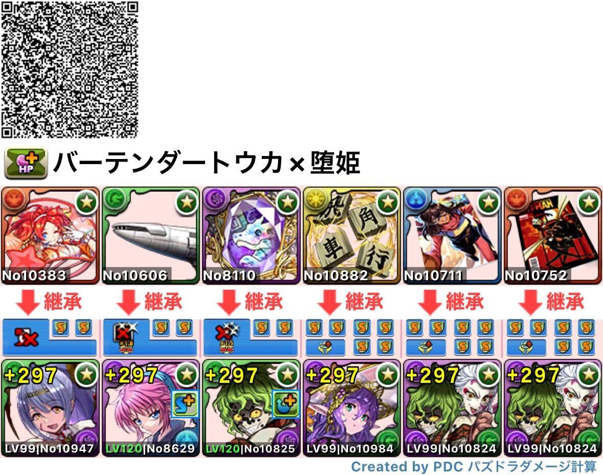 バーテンダートウカ