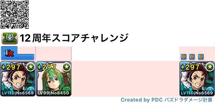 共通配布炭治郎編成