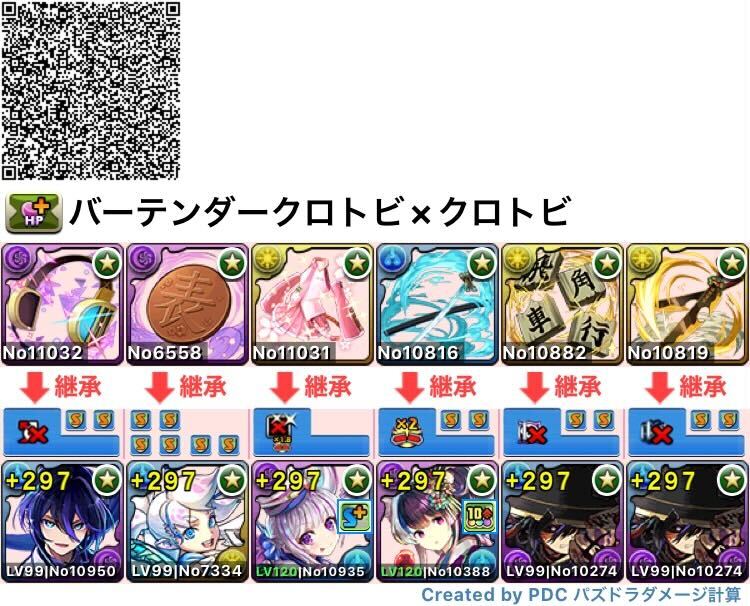 クロトビ×クロトビ