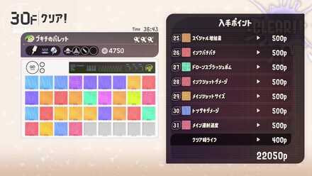 ネリコインへ変換