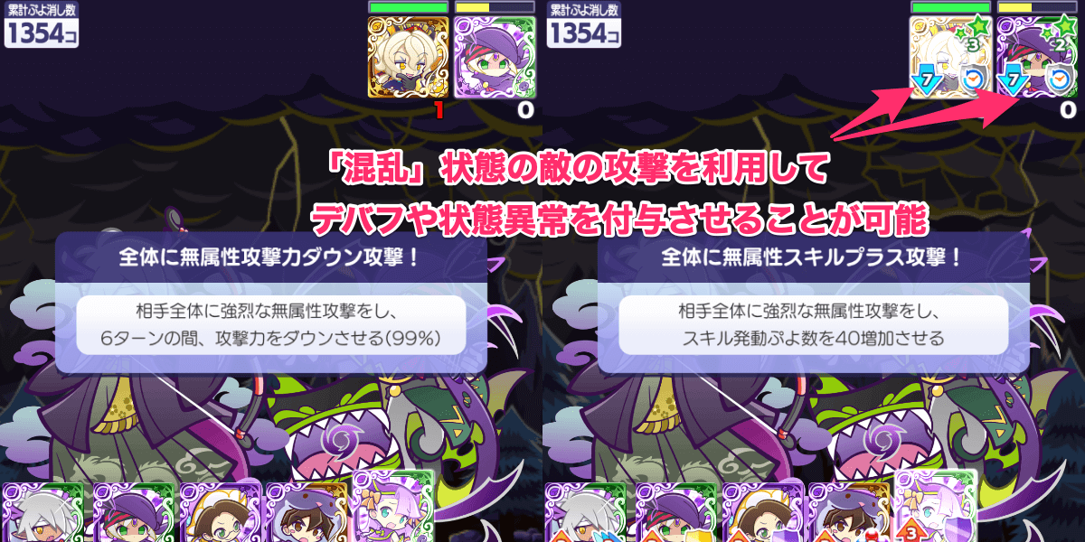 混乱を利用する