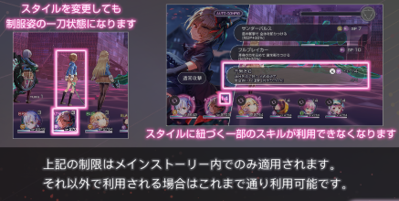 メインストーリー5章前編Day7の攻略