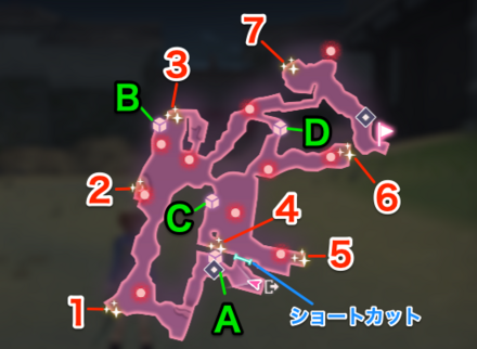 メインストーリー5章前編Day7の攻略